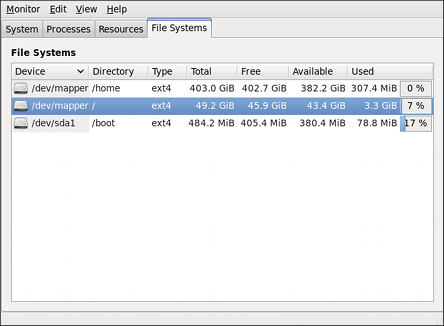 GNOME System Monitor - File Systems tab